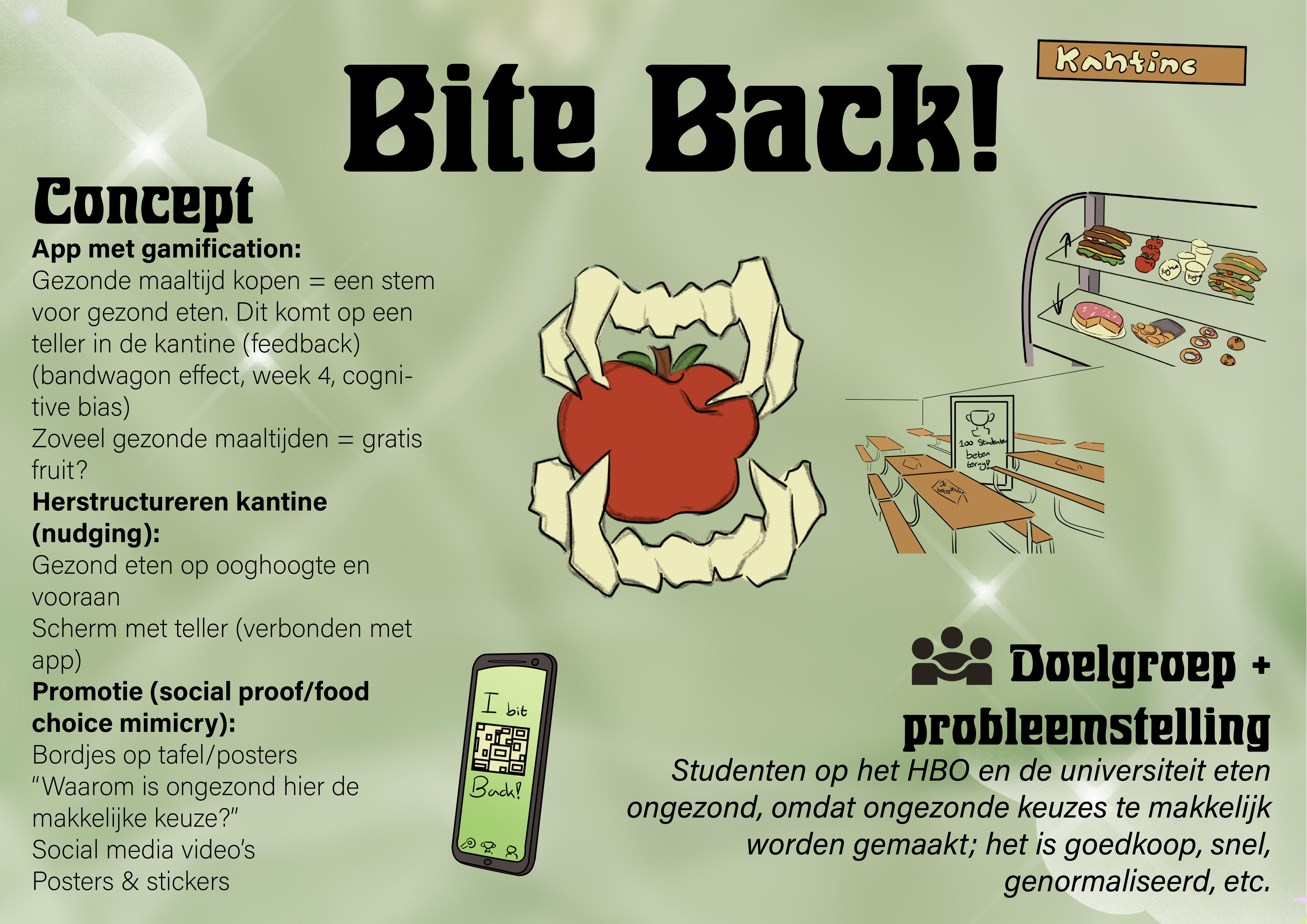 Bite Back project